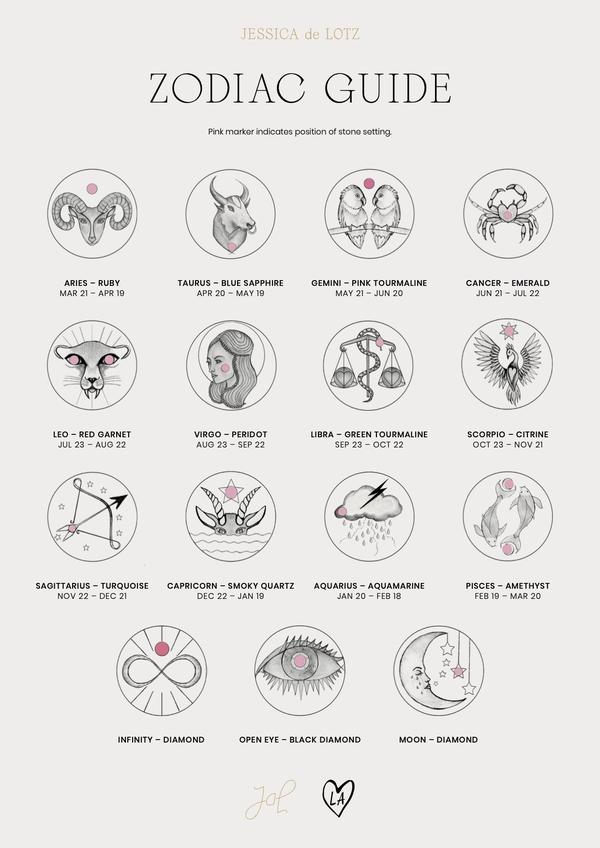 JESSICA DE LOTZ ZODIAC CHARMS