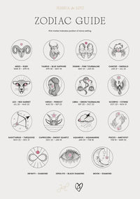 JESSICA DE LOTZ ZODIAC CHARMS