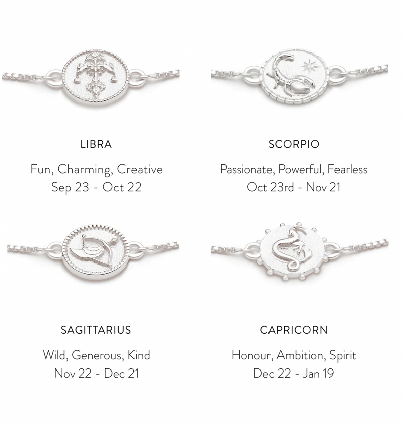 RACHEL JACKSON ZODIAC MINI ART COIN SILVER BRACELET