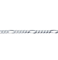 1.8MM SMALL DIAMOND CUT FIGARO WELDING CHAIN